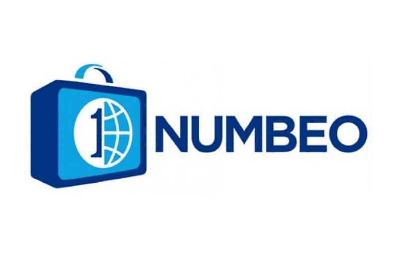 Numbeo