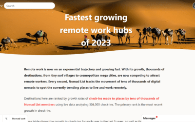 Growing Digital Nomad Hotspots: The Latest Trends